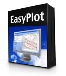 EasyPlot